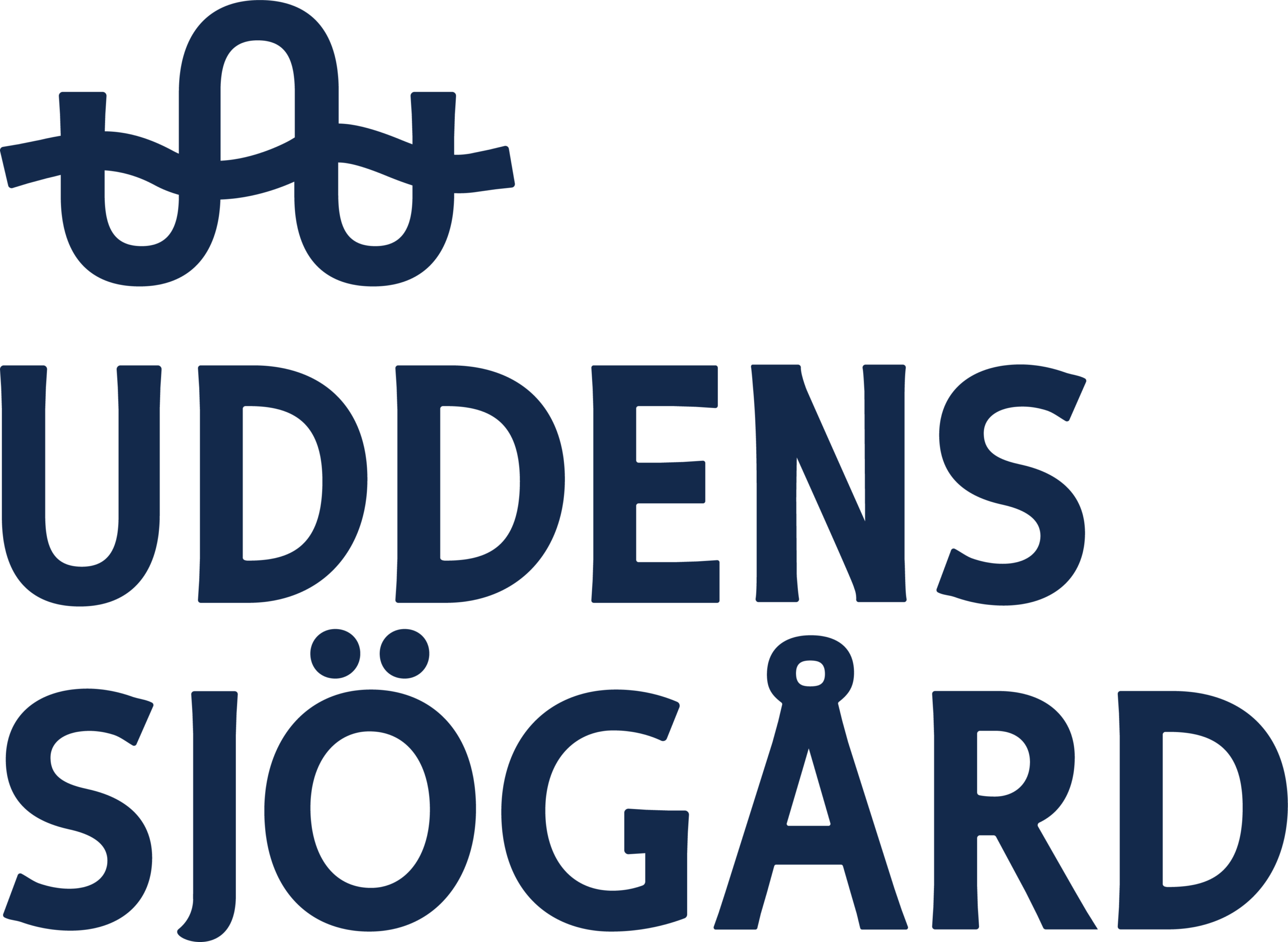 Uddens Sjögård