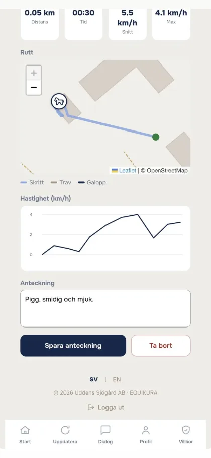 Ridlogg i Equikura-appen